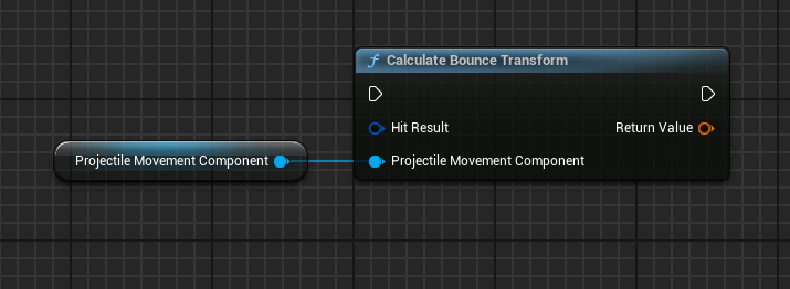 Calculate Bounce Transform