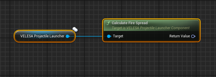 Calculate Fire Spread