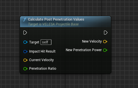 Calculate Post Penetration Values