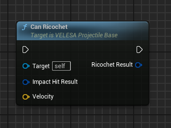 Can Ricochet