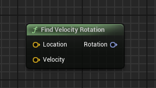 Find Velocity Rotation