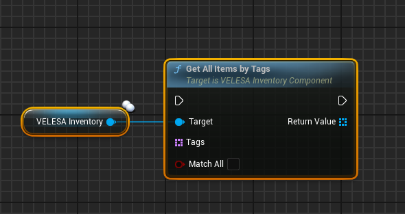 Get All Items by Tags