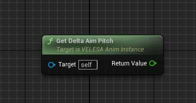 Get Delta Aim Pitch