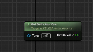 Get Delta Aim Yaw