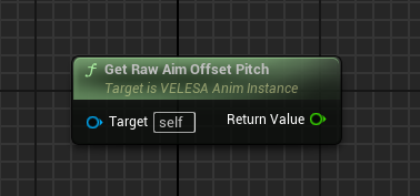 Get Raw Aim Offset Pitch