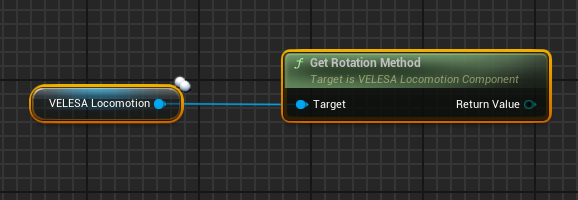 Get Rotation Method