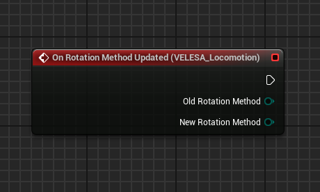 On Rotation Method Updated