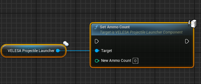 Set Ammo Count